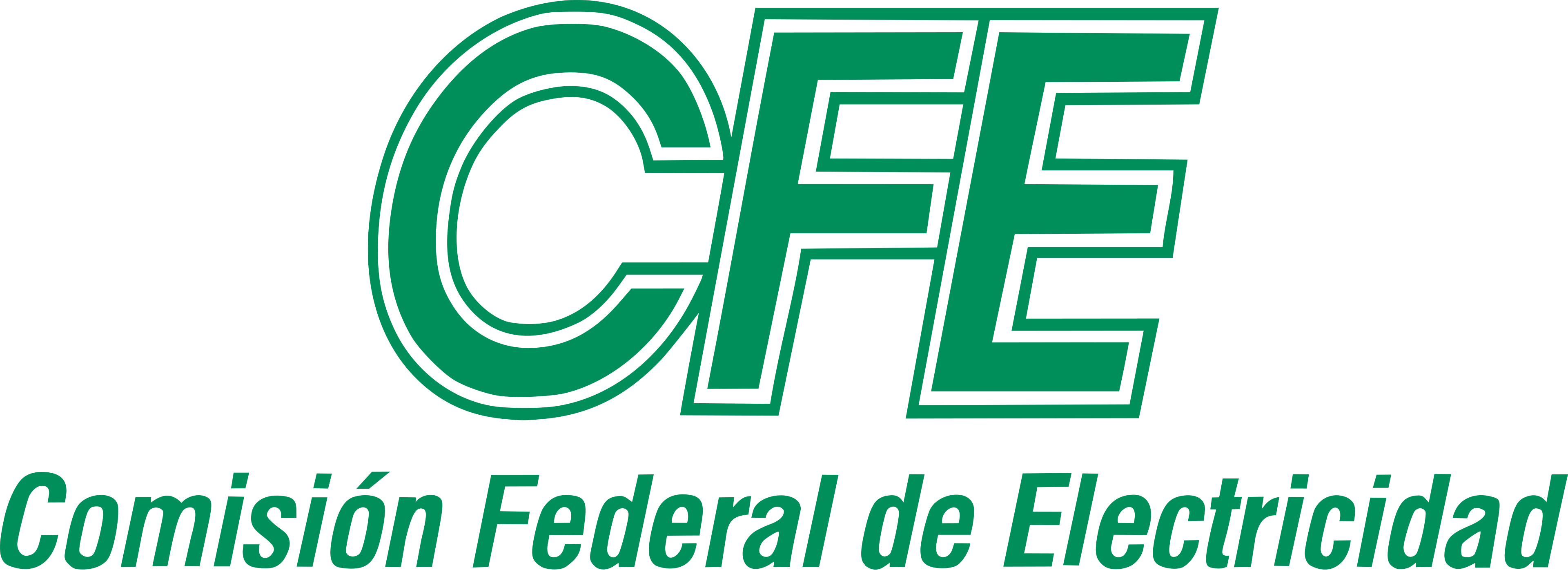 CFE — Comisión Federal de Electricidad